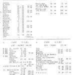 CCI00024